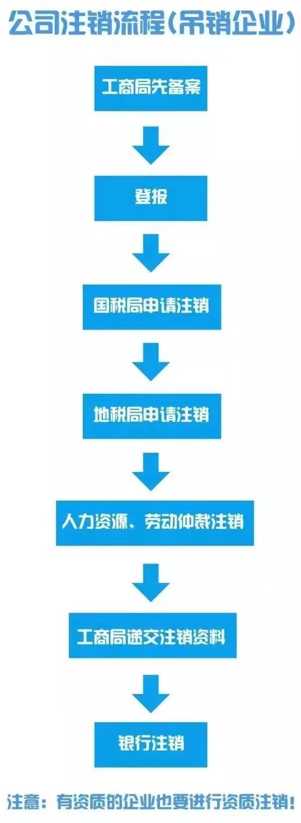 1666688133139198.jpg 微信圖片_20221006151651.jpg