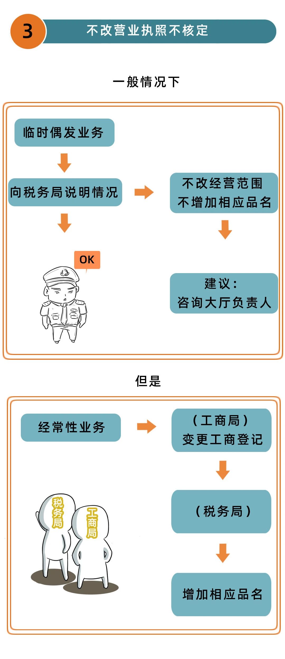 1668669240754479.jpg 微信圖片_20221117143621.jpg