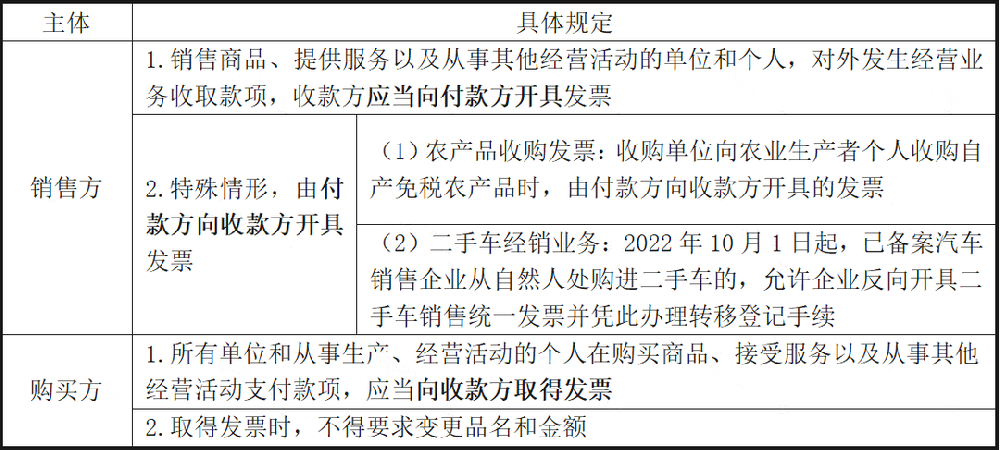 1669347962908097.png 微信圖片_20221125114510.png